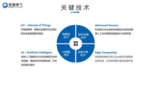 厂矿企业学校综合用电服务管理系统