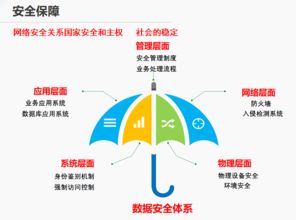 海南州实验室安全管理系统厂家