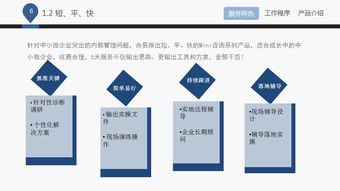 蓝白企业管理咨询公司介绍ppt课件下载 ppt宝藏